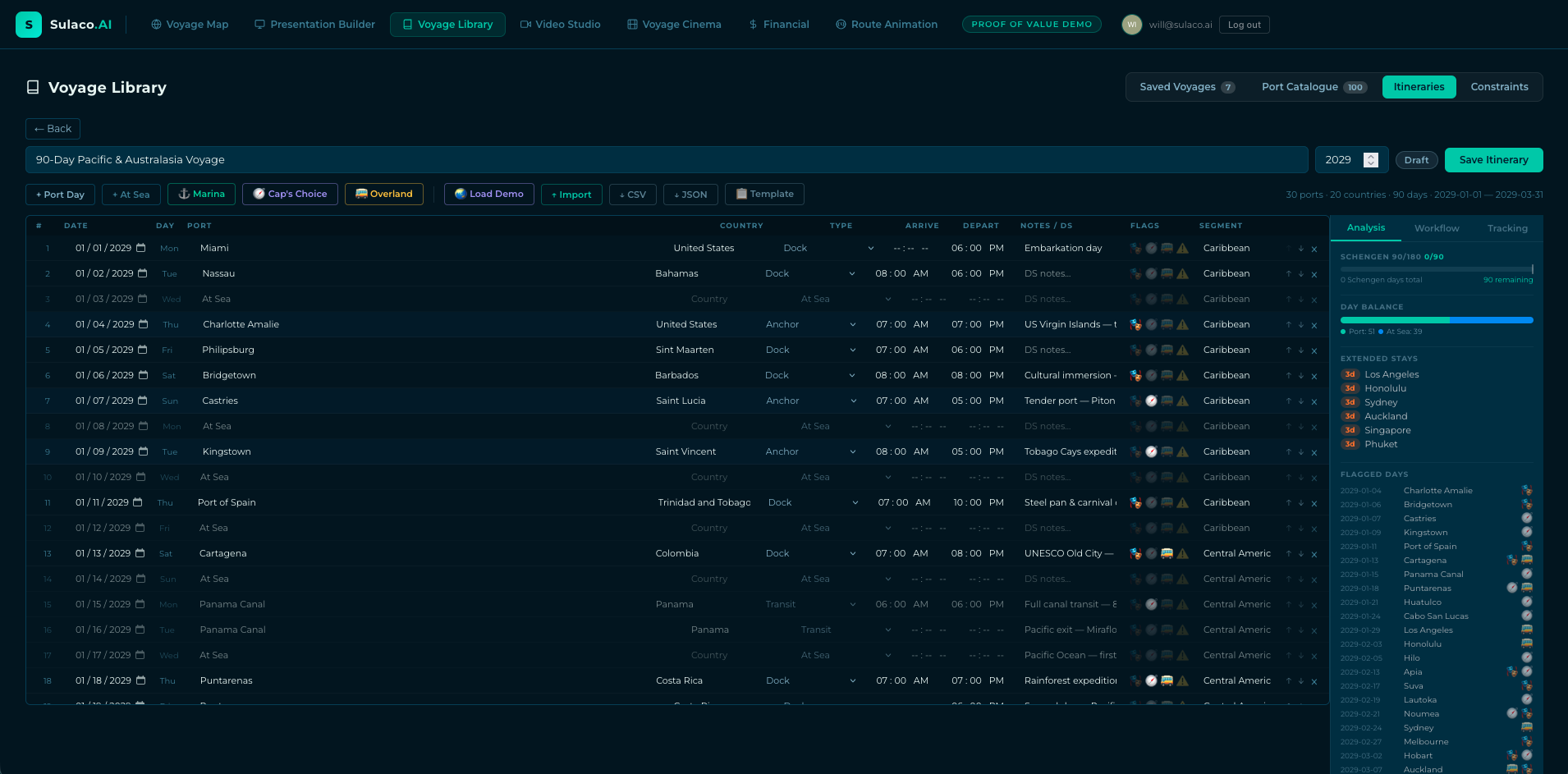 Voyage Planner